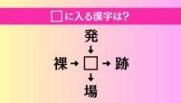 【穴埋め熟語クイズ Vol.3861】□に漢字を入れて4つの熟語を完成させてください
