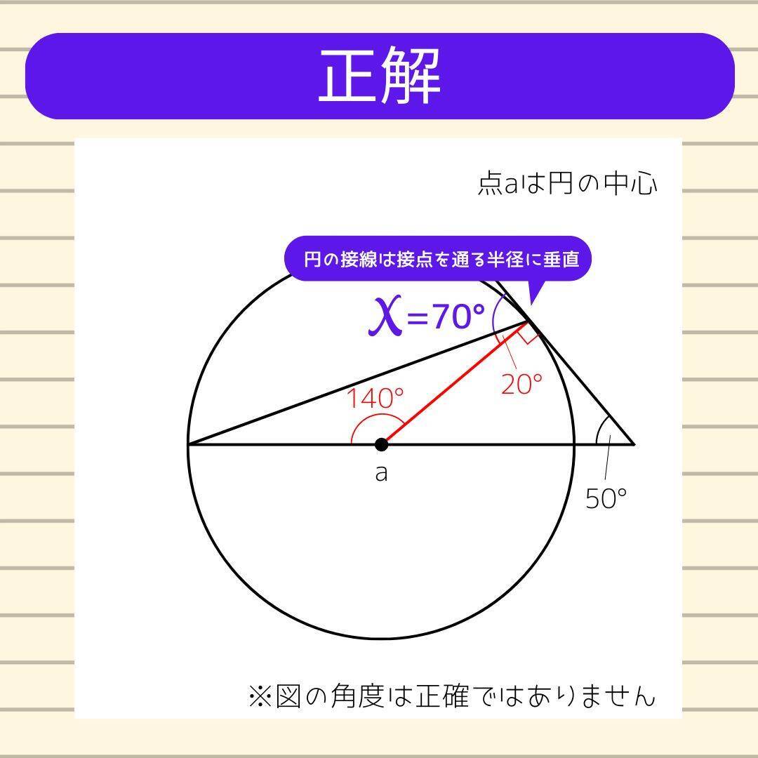 【角度当てクイズ Vol.2061】xの角度は何度？＜全3問＞
