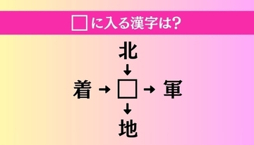 【穴埋め熟語クイズ Vol.4604】□に漢字を入れて4つの熟語を完成させてください