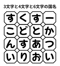 【単語パズル Vol.24】3文字と4文字と6文字の国名を見つけて！