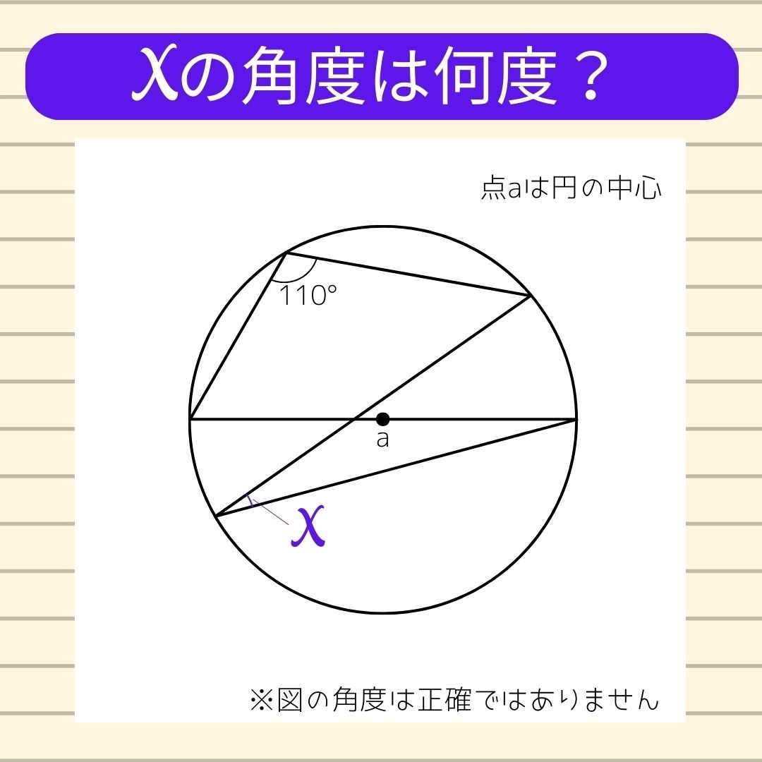 【角度当てクイズ Vol.659】xの角度は何度？