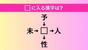 【穴埋め熟語クイズ Vol.1094】□に漢字を入れて4つの熟語を完成させてください