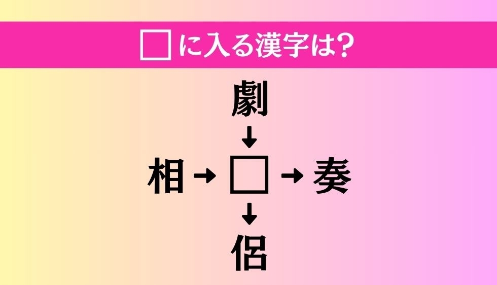 【穴埋め熟語クイズ Vol.3694】□に漢字を入れて4つの熟語を完成させてください