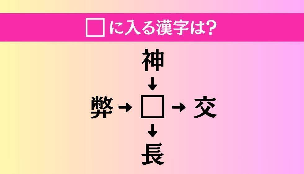 【穴埋め熟語クイズ Vol.3916】□に漢字を入れて4つの熟語を完成させてください