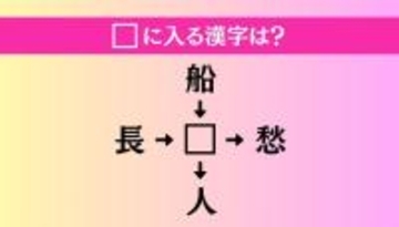 【穴埋め熟語クイズ Vol.4017】□に漢字を入れて4つの熟語を完成させてください