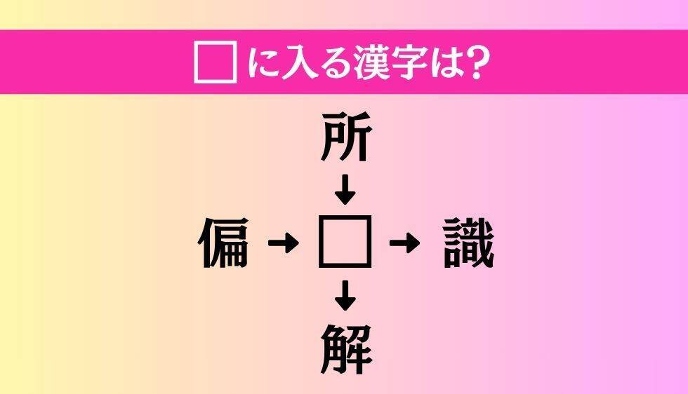 【穴埋め熟語クイズ Vol.4646】□に漢字を入れて4つの熟語を完成させてください