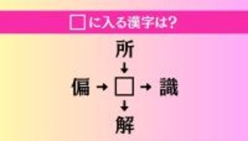【穴埋め熟語クイズ Vol.4646】□に漢字を入れて4つの熟語を完成させてください
