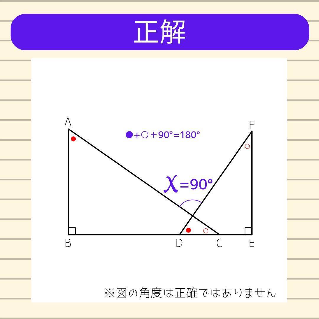 【角度当てクイズ Vol.2298】xの角度は何度？