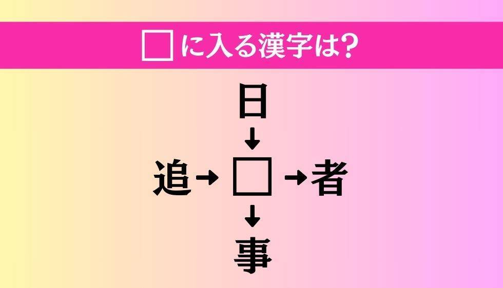 【穴埋め熟語クイズ Vol.733】□に漢字を入れて4つの熟語を完成させてください