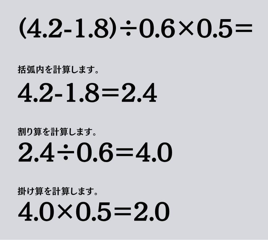 大人ならわかる？ 小学校の「算数」問題＜Vol.2572＞