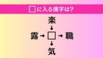 【穴埋め熟語クイズ Vol.3896】□に漢字を入れて4つの熟語を完成させてください