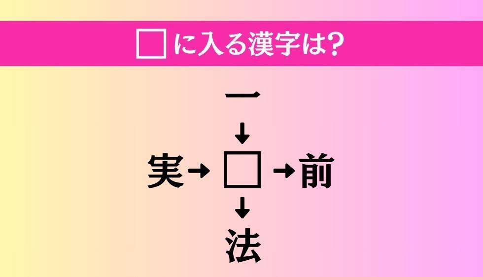 【穴埋め熟語クイズ Vol.4440】□に漢字を入れて4つの熟語を完成させてください