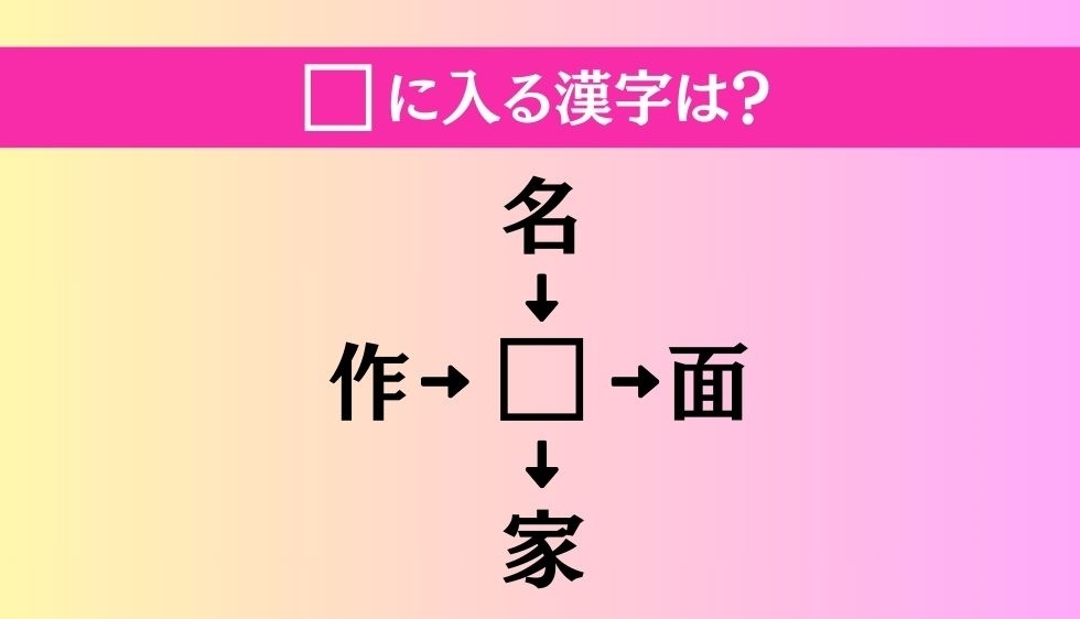 【穴埋め熟語クイズ Vol.1174】□に漢字を入れて4つの熟語を完成させてください
