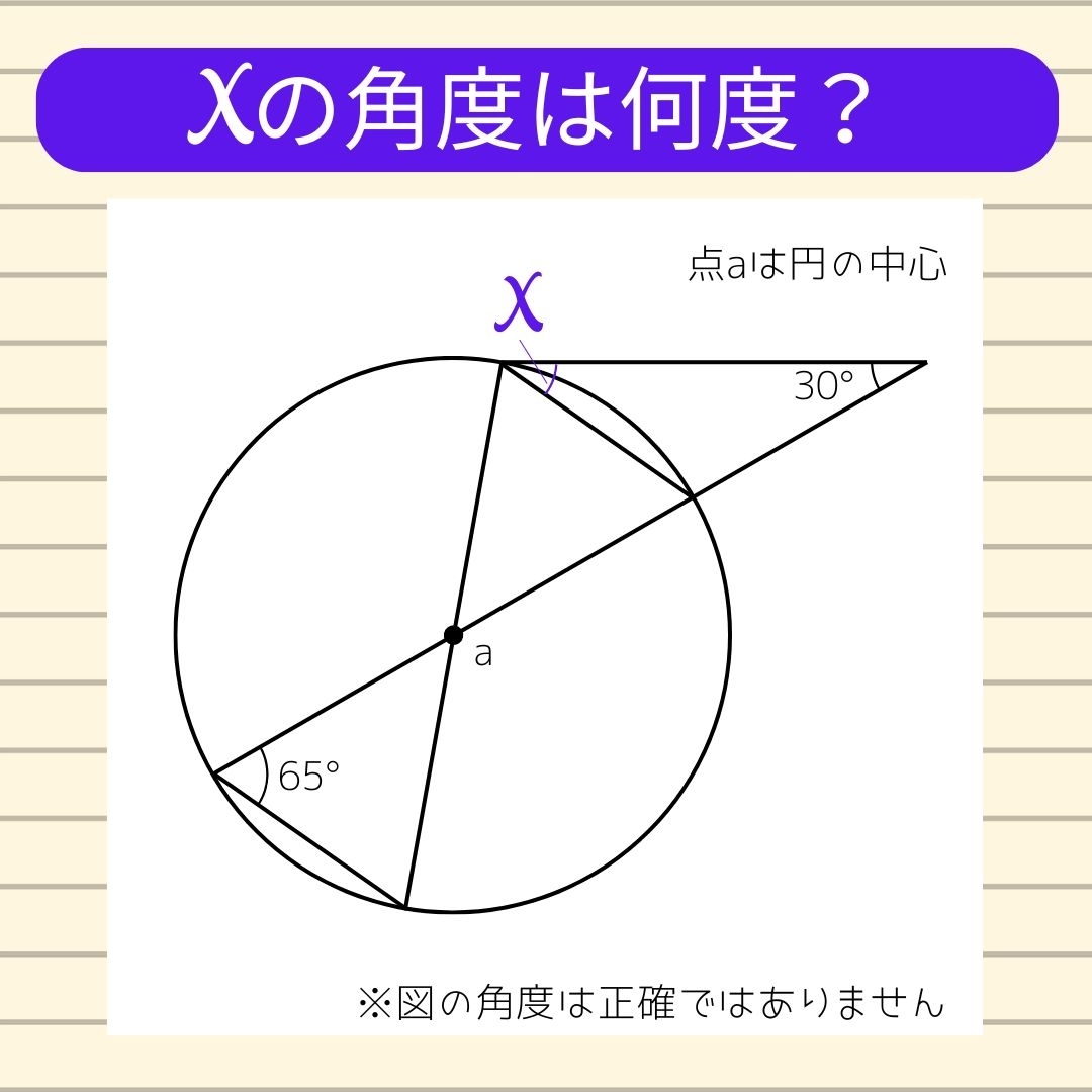 【角度当てクイズ Vol.904】xの角度は何度？