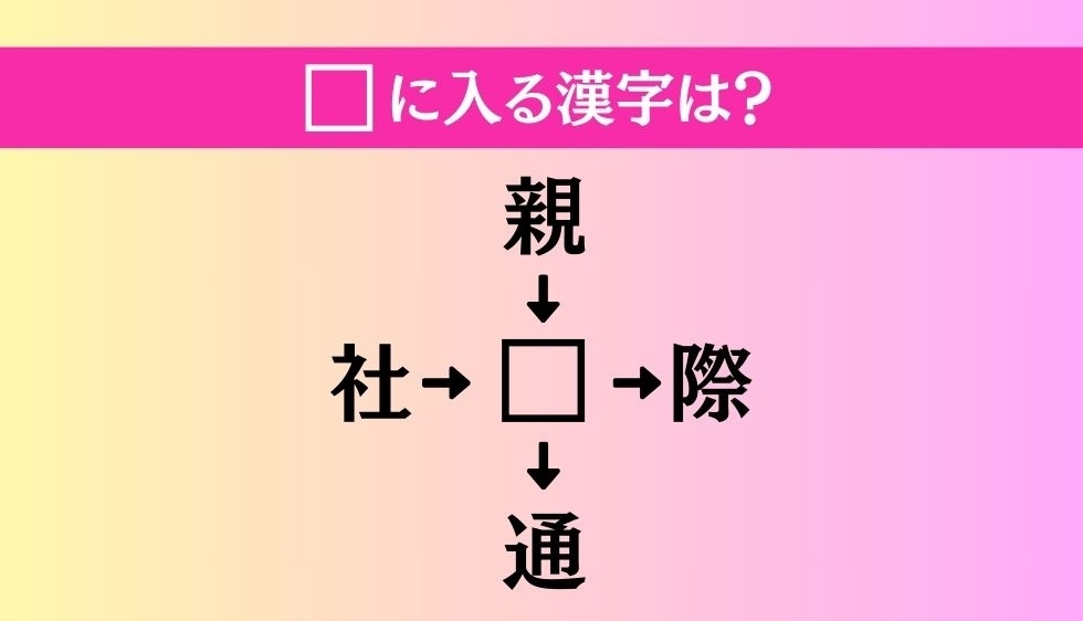 【穴埋め熟語クイズ Vol.1779】□に漢字を入れて4つの熟語を完成させてください