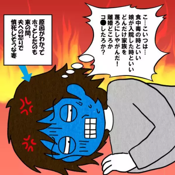「即入院の重症の妻を「薬と通院でなんとかならない？」 夫への怒りで憤死寸前！」の画像