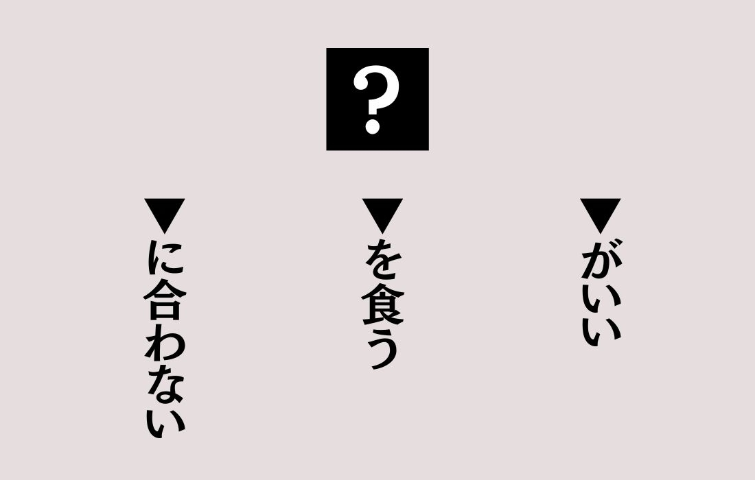 【穴埋めクイズ Vol.112】■に入る漢字を当てよう
