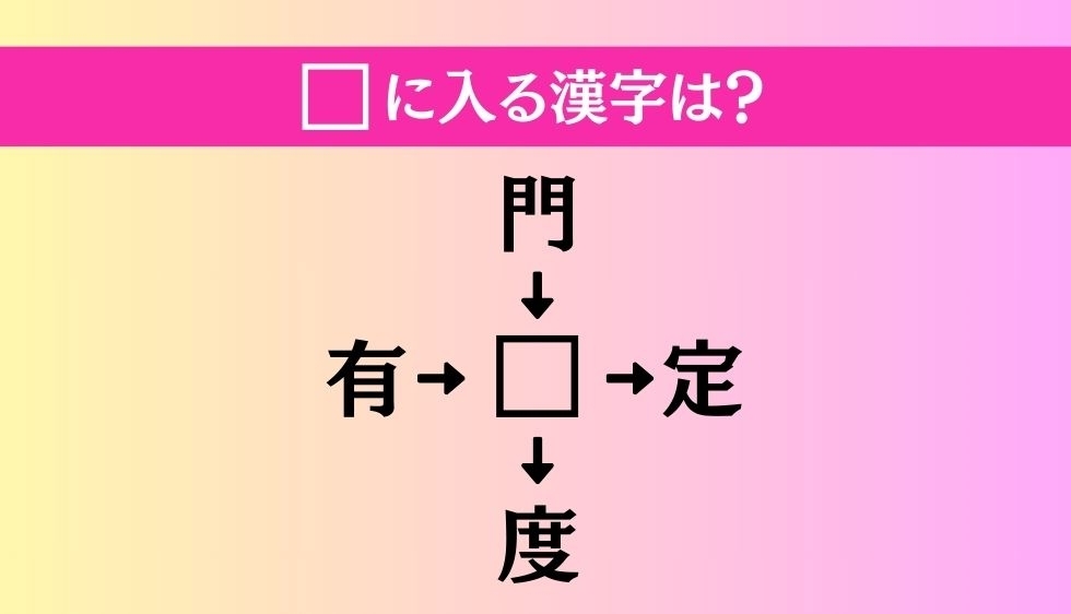 【穴埋め熟語クイズ Vol.570】□に漢字を入れて4つの熟語を完成させてください