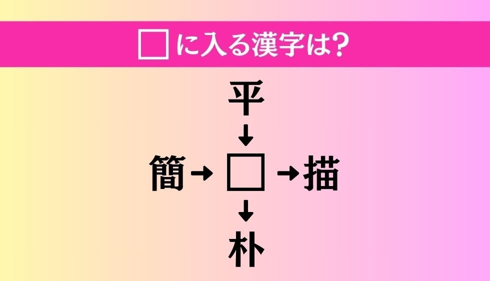 【穴埋め熟語クイズ Vol.2505】□に漢字を入れて4つの熟語を完成させてください