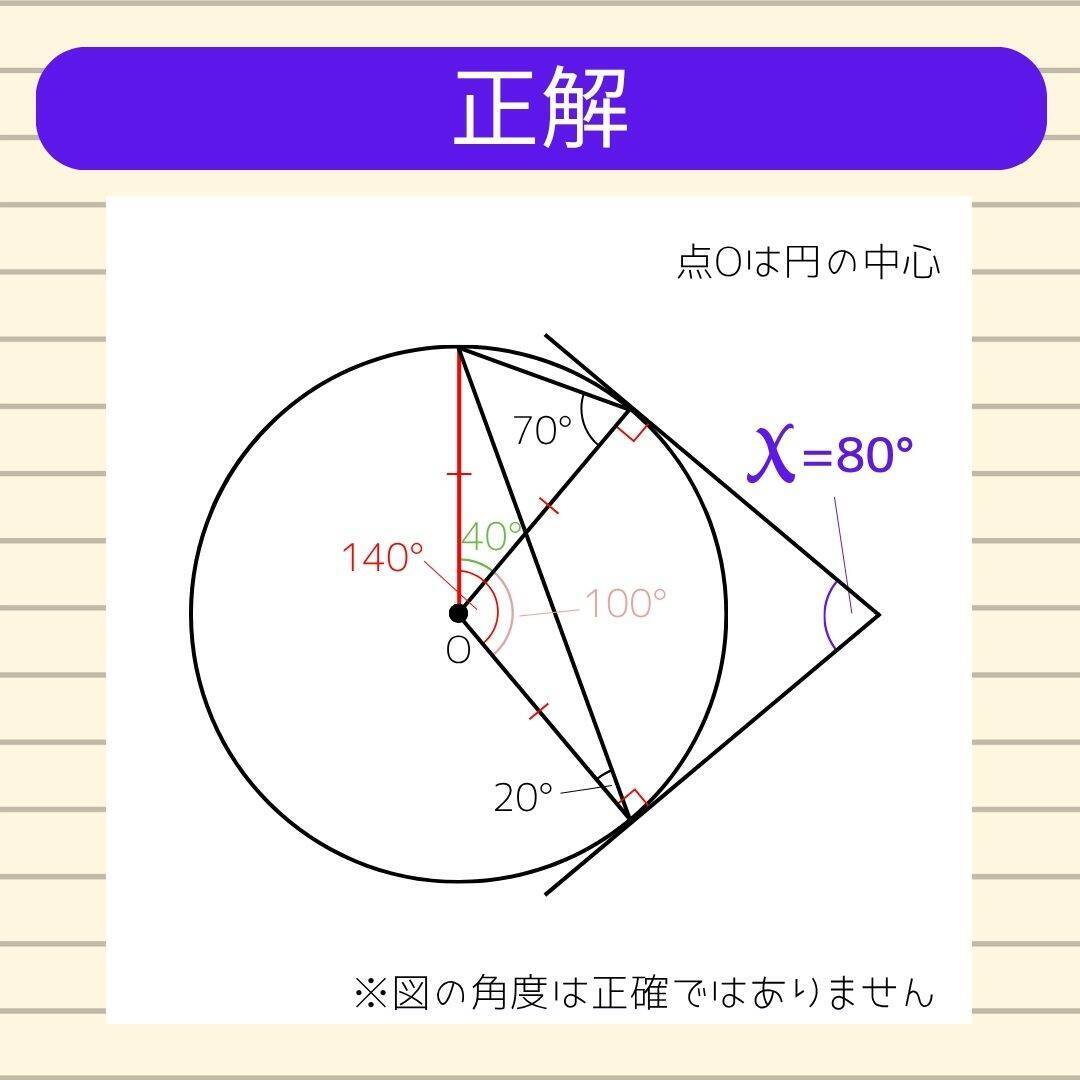 【角度当てクイズ Vol.1808】xの角度は何度？