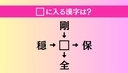 【穴埋め熟語クイズ Vol.4589】□に漢字を入れて4つの熟語を完成させてくださいの画像