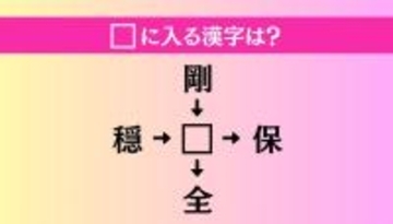【穴埋め熟語クイズ Vol.4589】□に漢字を入れて4つの熟語を完成させてください