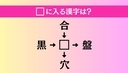 【穴埋め熟語クイズ Vol.4741】□に漢字を入れて4つの熟語を完成させてくださいの画像