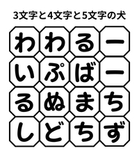 【単語パズル Vol.11】3文字と4文字と5文字の犬を見つけて！
