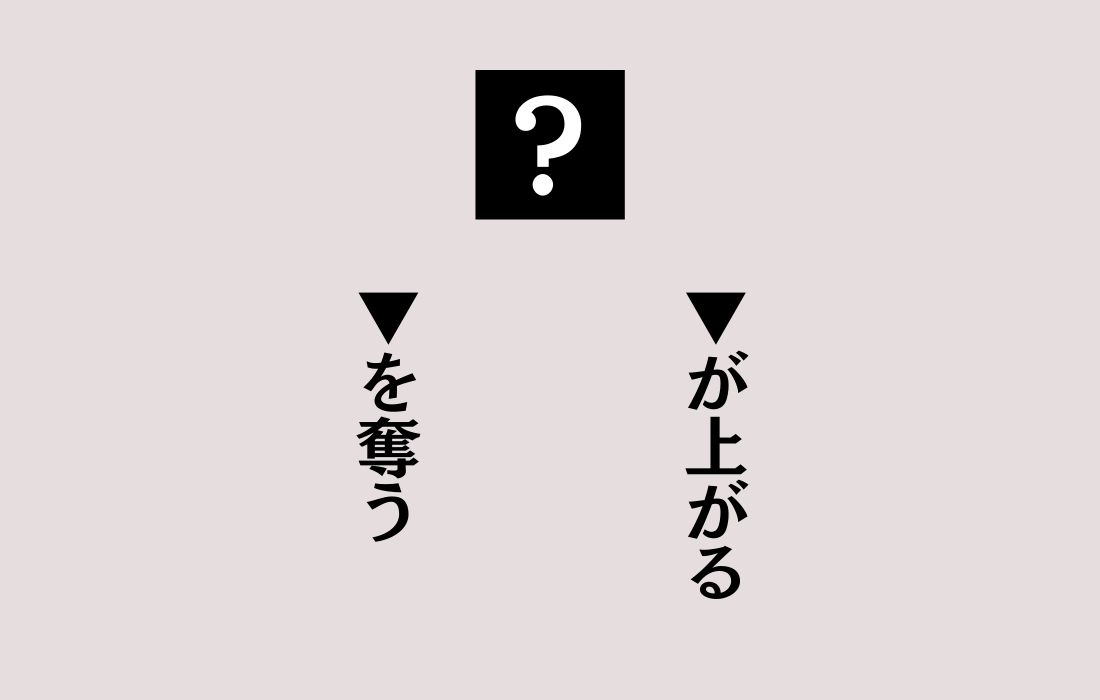 【穴埋めクイズ Vol.33】■に入る漢字を当てよう