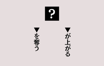 【穴埋めクイズ Vol.33】■に入る漢字を当てよう