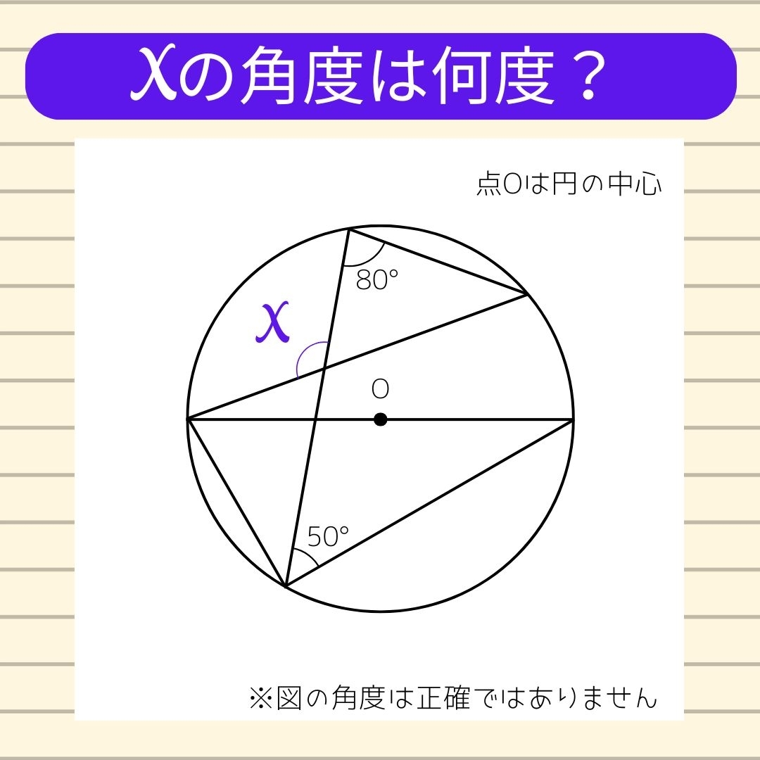 【角度当てクイズ Vol.1156】xの角度は何度？