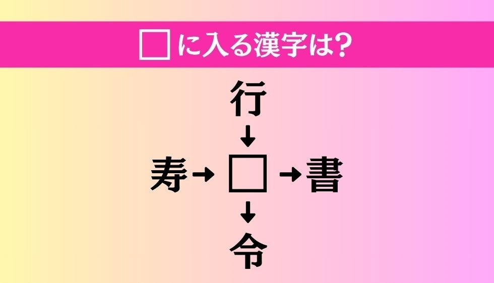 【穴埋め熟語クイズ Vol.3303】□に漢字を入れて4つの熟語を完成させてください