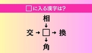 【穴埋め熟語クイズ Vol.4932】□に漢字を入れて4つの熟語を完成させてください