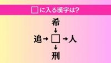 【穴埋め熟語クイズ Vol.1061】□に漢字を入れて4つの熟語を完成させてください