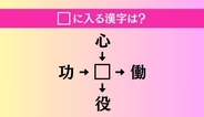 【穴埋め熟語クイズ Vol.4046】□に漢字を入れて4つの熟語を完成させてください