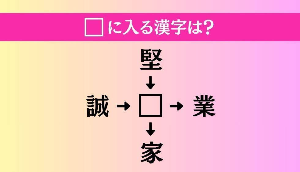【穴埋め熟語クイズ Vol.4306】□に漢字を入れて4つの熟語を完成させてください