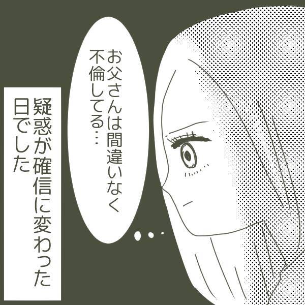 ヤバい！ 疑惑の携帯を盗み見していることが父親にバレた…