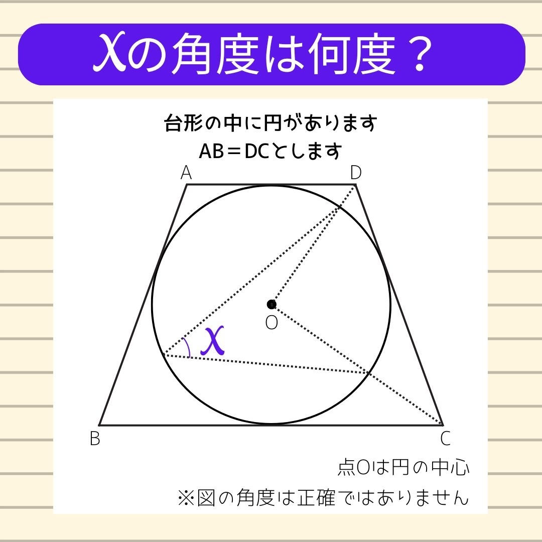 【角度当てクイズ Vol.2246】xの角度は何度？