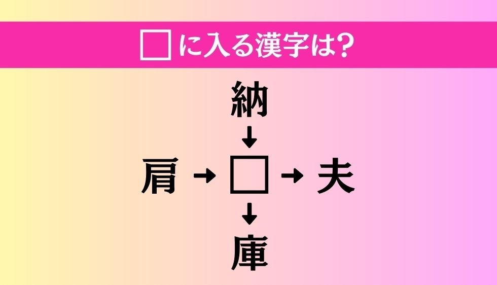 【穴埋め熟語クイズ Vol.181】□に漢字を入れて4つの熟語を完成させてください