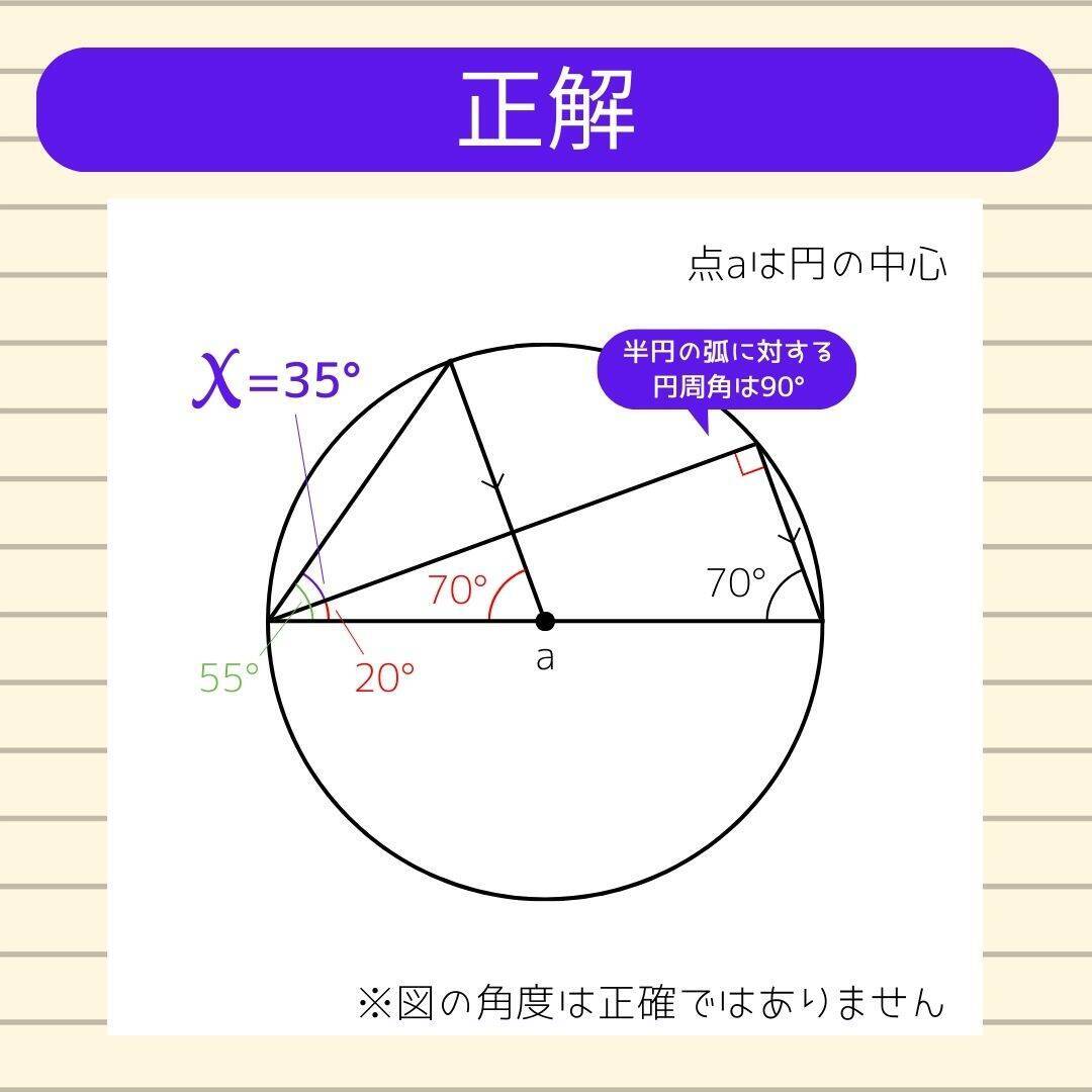 【角度当てクイズ Vol.2023】xの角度は何度？＜全3問＞