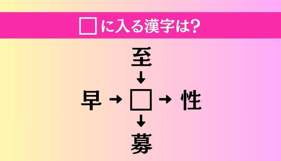 【穴埋め熟語クイズ Vol.4504】□に漢字を入れて4つの熟語を完成させてください