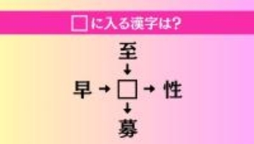 【穴埋め熟語クイズ Vol.4504】□に漢字を入れて4つの熟語を完成させてください