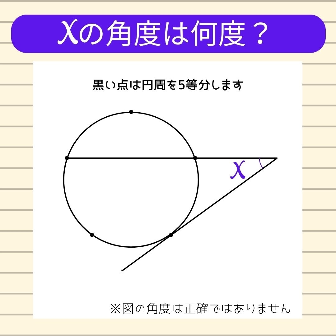 【角度当てクイズ Vol.472】xの角度は何度？