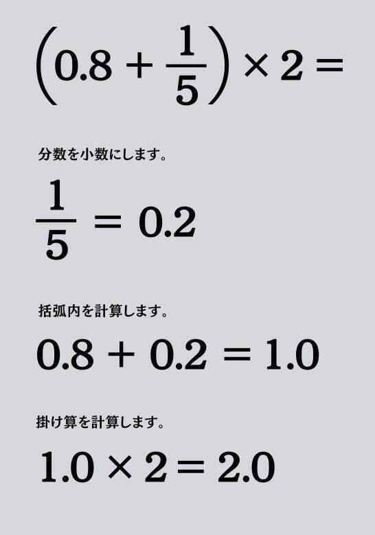 大人ならわかる？ 小学校の「算数」問題＜Vol.1743＞