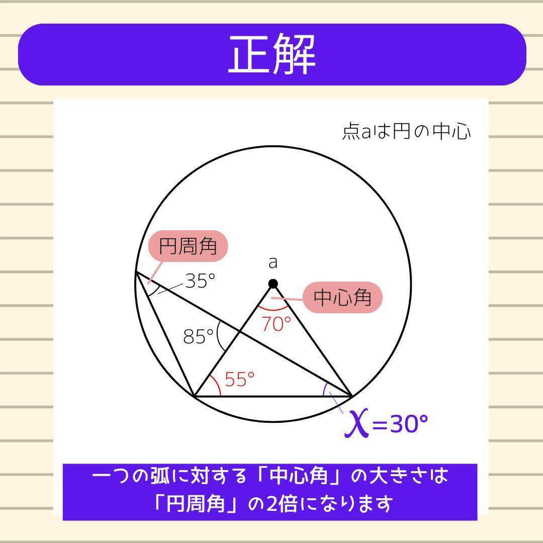 【角度当てクイズ Vol.2423】xの角度は何度？＜全3問＞