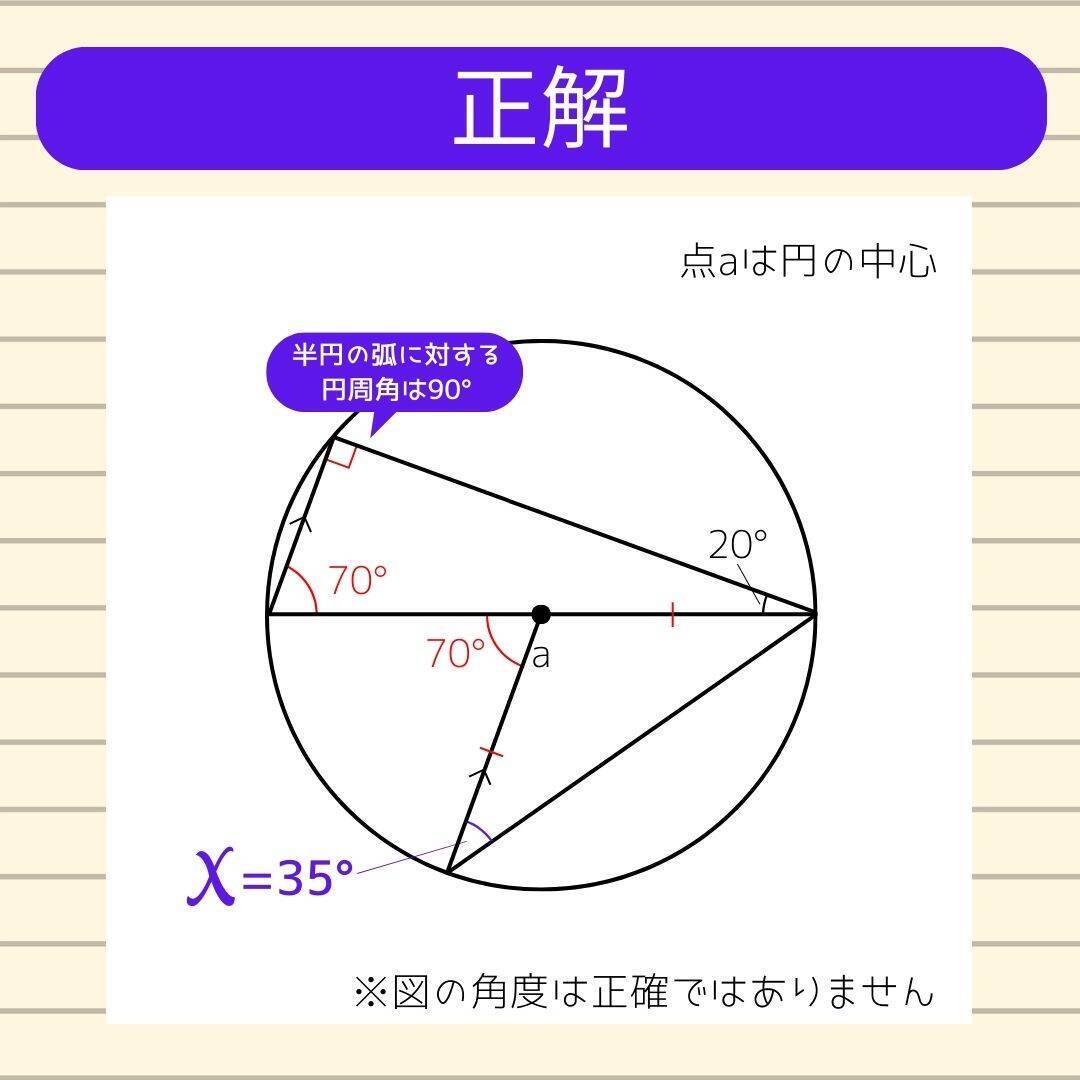 【角度当てクイズ Vol.2423】xの角度は何度？＜全3問＞