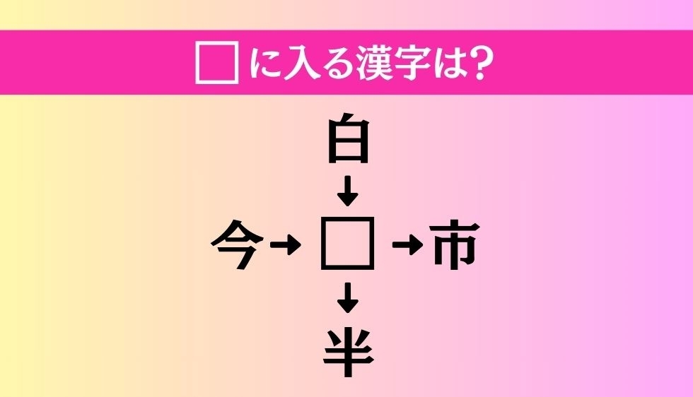 【穴埋め熟語クイズ Vol.831】□に漢字を入れて4つの熟語を完成させてください