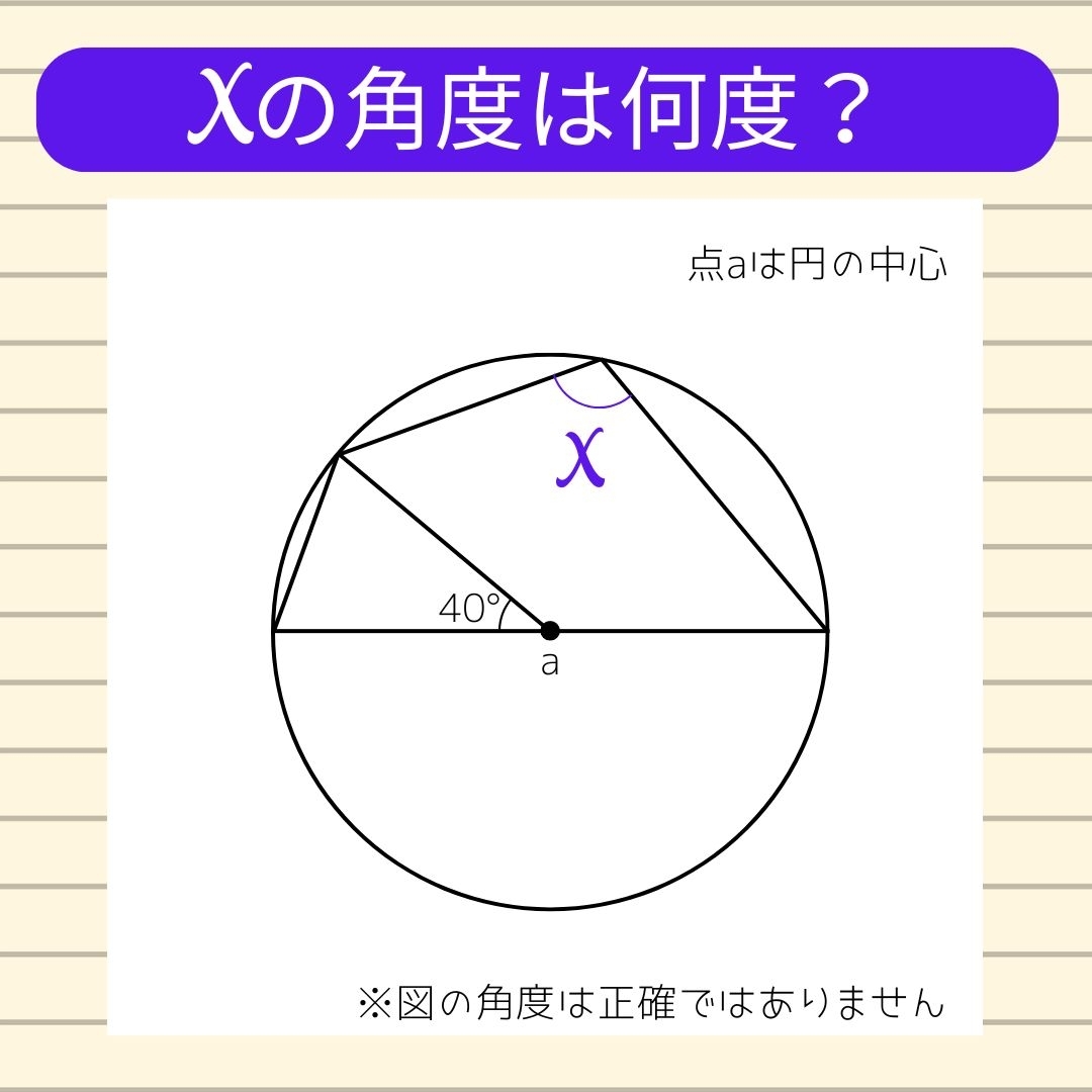 【角度当てクイズ Vol.1032】xの角度は何度？
