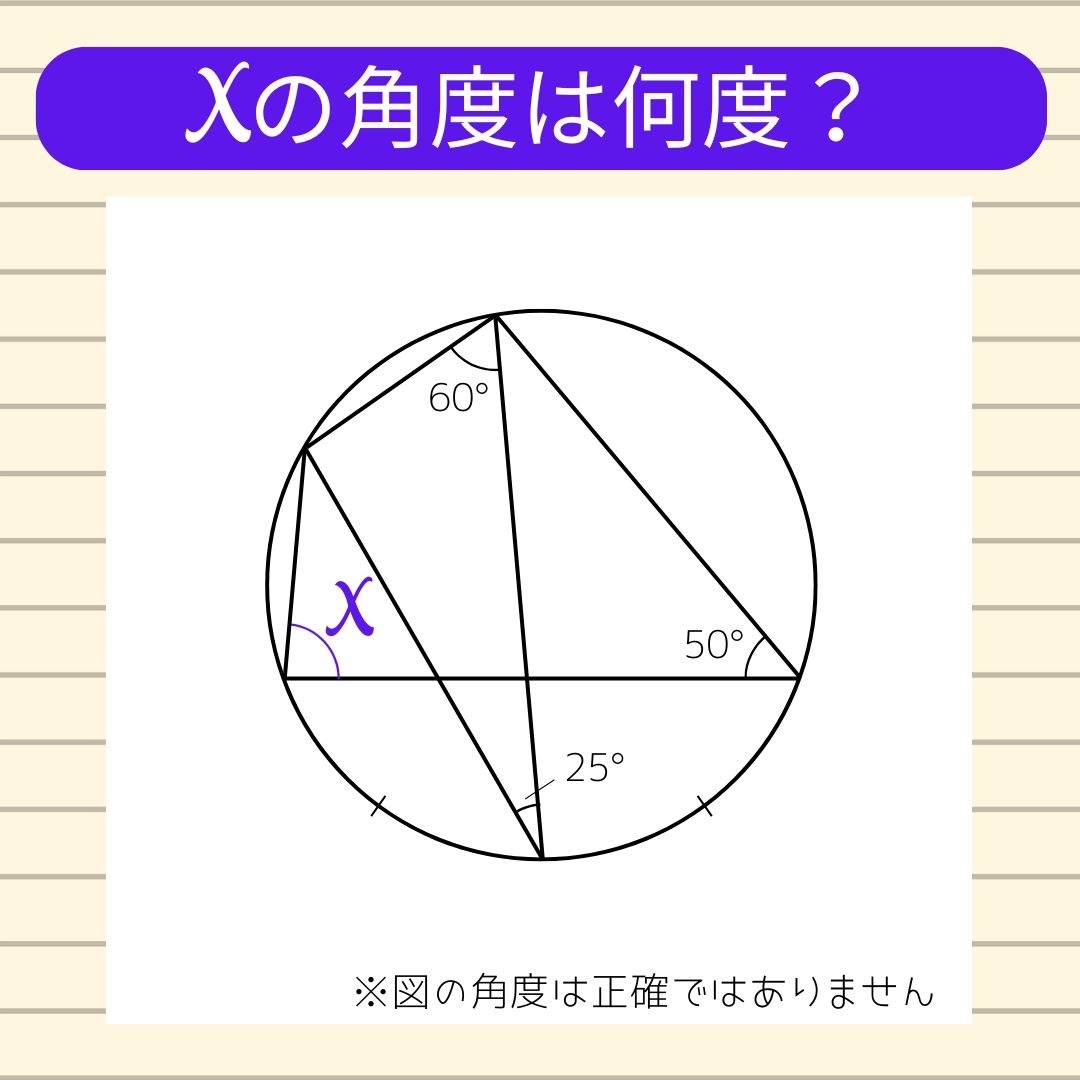 【角度当てクイズ Vol.1120】xの角度は何度？