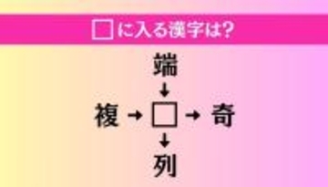 【穴埋め熟語クイズ Vol.4651】□に漢字を入れて4つの熟語を完成させてください